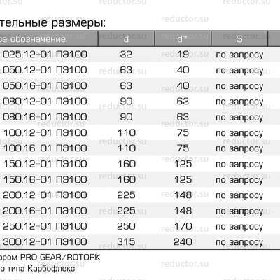 Кран ALSO GAS с патрубками из полиэтилена KШ.П.GAS DN 25-300 PN 12, 16 ПЭ100 (типоразмеры)