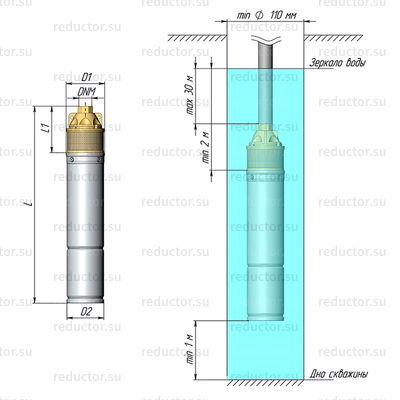 Насос UNIPUMP 4SKM 100