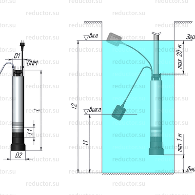 Насос UNIPUMP ECO FLOAT 2