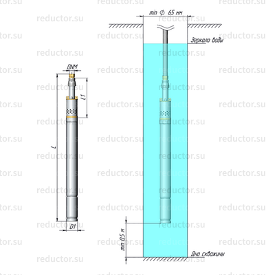 Насос UNIPUMP ECO VINT 0