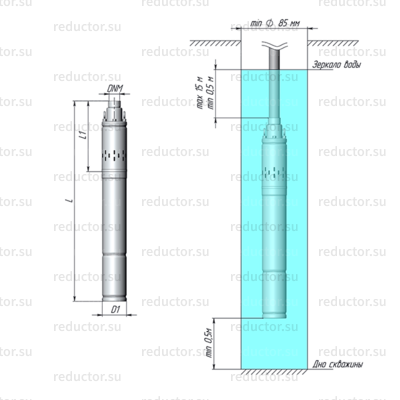 Насос UNIPUMP ECO VINT 1