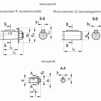 Редуктор Ц2-300-25-21 — Размеры концов валов