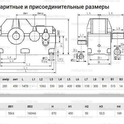 Редуктор Ц3Н-450 — Габаритные и присоединительные размеры