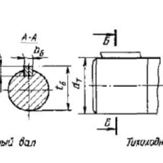 Редуктор ЦОН-250-3-12 — Размеры концов валов