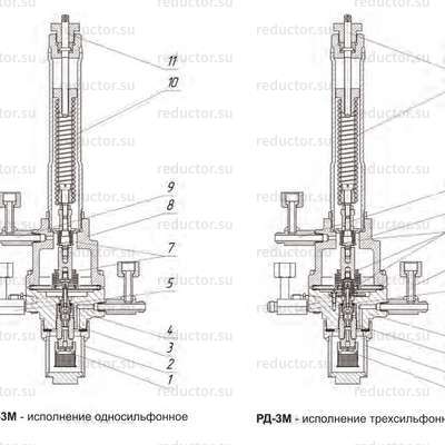 Регулятор давления РД-3М — Устройство